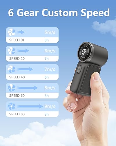 Miniatura 3 de Mini ventilador portátil de mano, viento de 6 engranajes, pequeños ventiladores personales de viaje, ventilador turbo recargable, regalos para