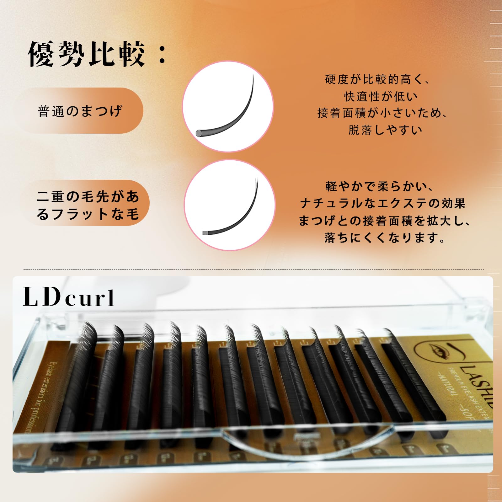 Amazon | lashidol マツエク斬新なLカール フラットラッシュ ブラック