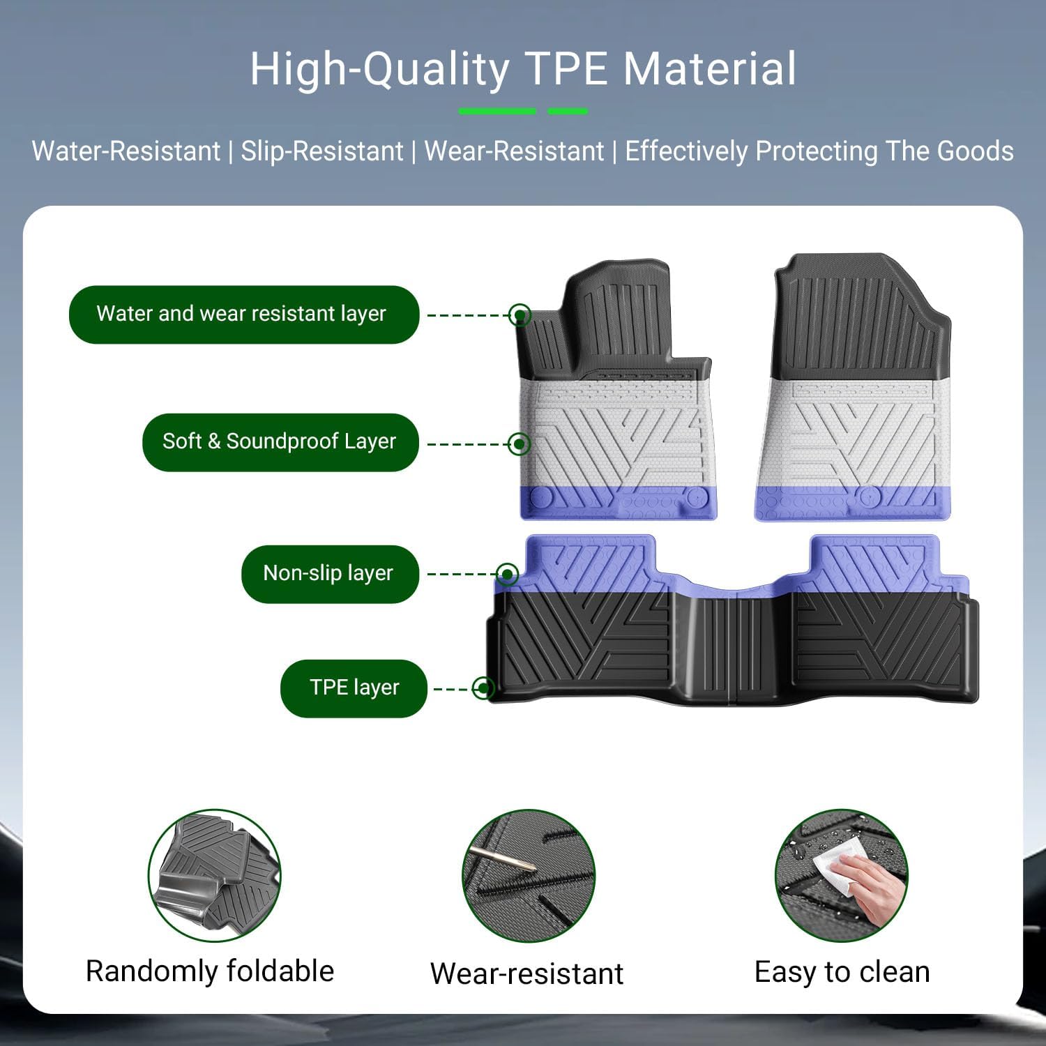 Fuel Floor Mat Cargo Mat Compatible with 2023-2026 Kia Sportage Trunk Liner with Backrest Mat Replacement for 2023-2026 Kia Sportage Accessories (Trunk Mat with Backrest Mat+Floor Mat) - Image 6