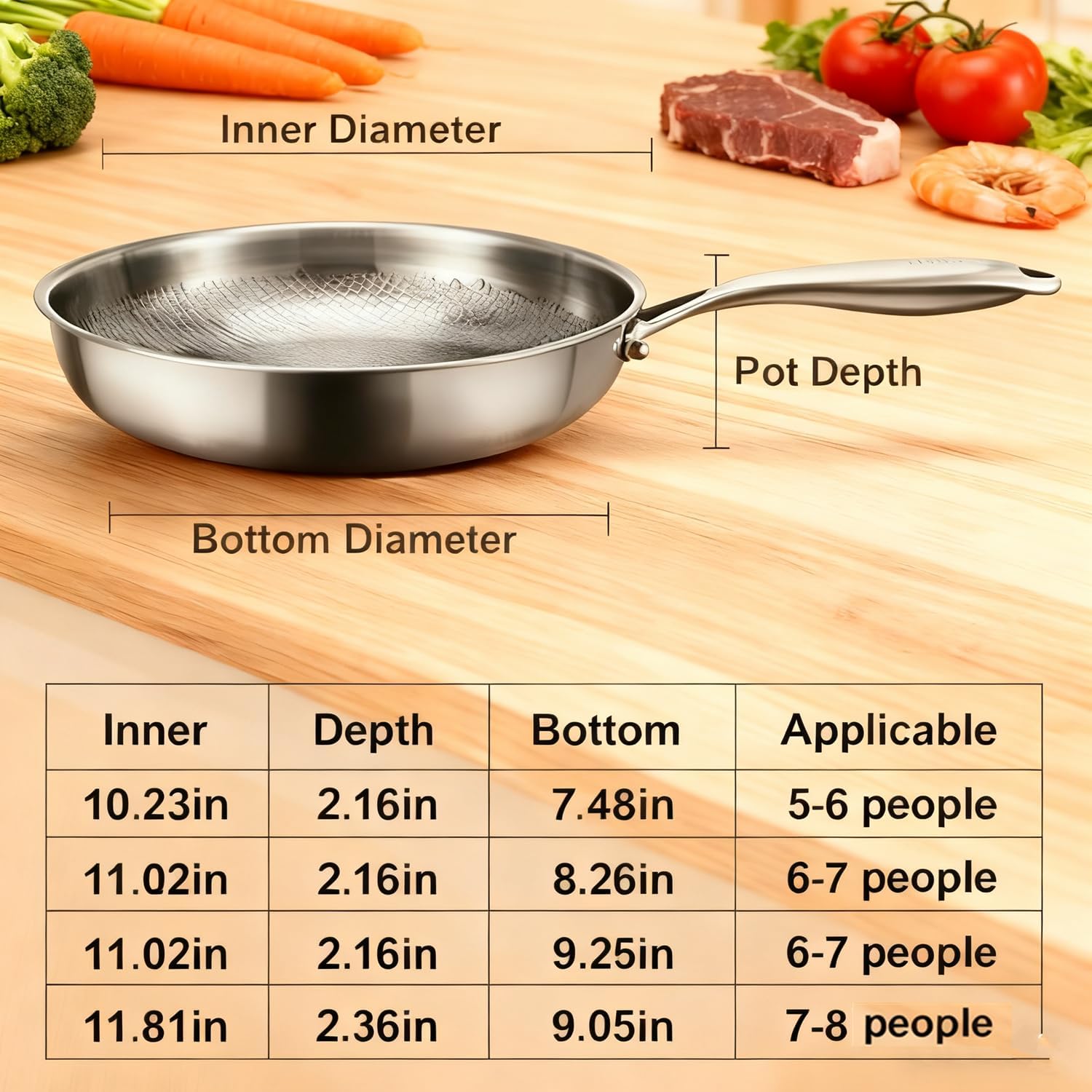 Titanium Pan, 2026 New Titanium Hammered Pan pro with Lid, 100% Pure Titanium Frying Pan For Cooking, No Coating Non-stick Frying Pan, Compatible with All Cooktops (With lid, 10.23 in)
