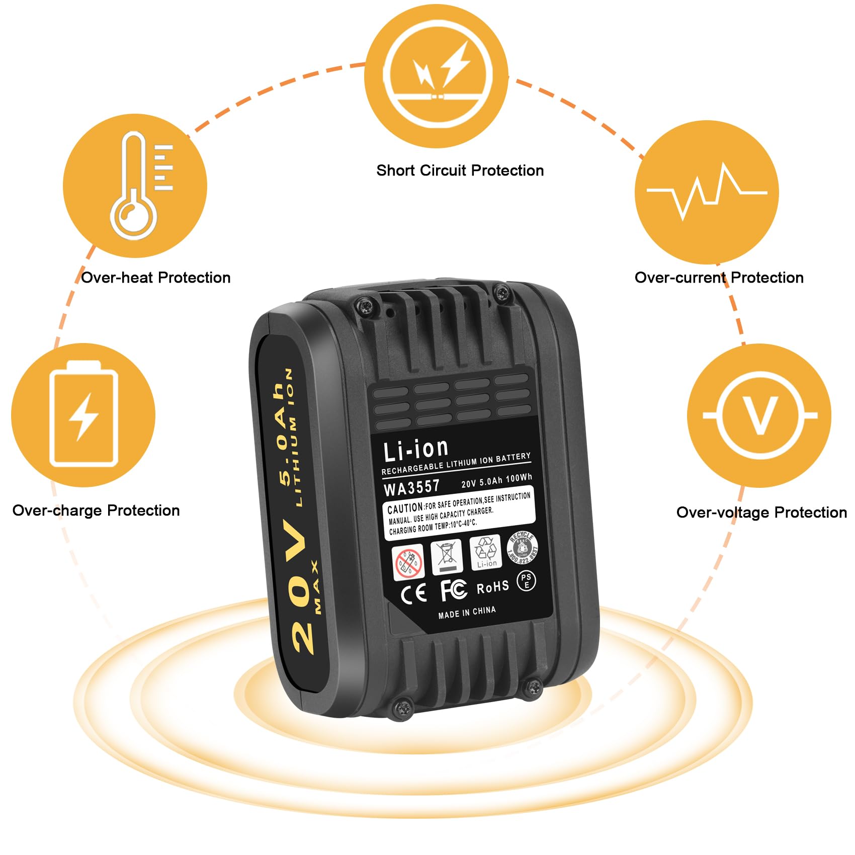 5000mAh Batteria Sostitutiva per Worx 20V WA3553 WA3551 WA3556 WA3551.1 WA3644 WA3572 WX390 WX176 WX178