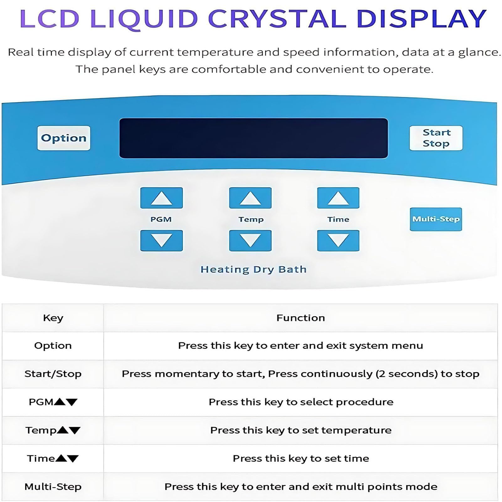 Strumento per Riscaldamento Biofiller al Plasma, Macchina Riscaldatore Gel PRP PPP con Display, Controllo Temperatura Costante, Accuratezza ±0.3℃ di Temperatura