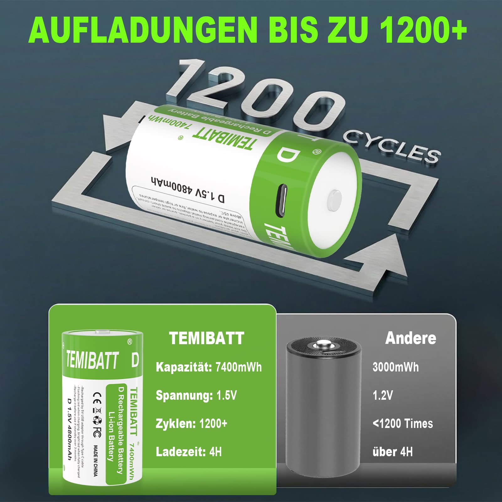 D Akku Wiederaufladbar USB-C, 4800mAh, 1,5V, 6er-Pack