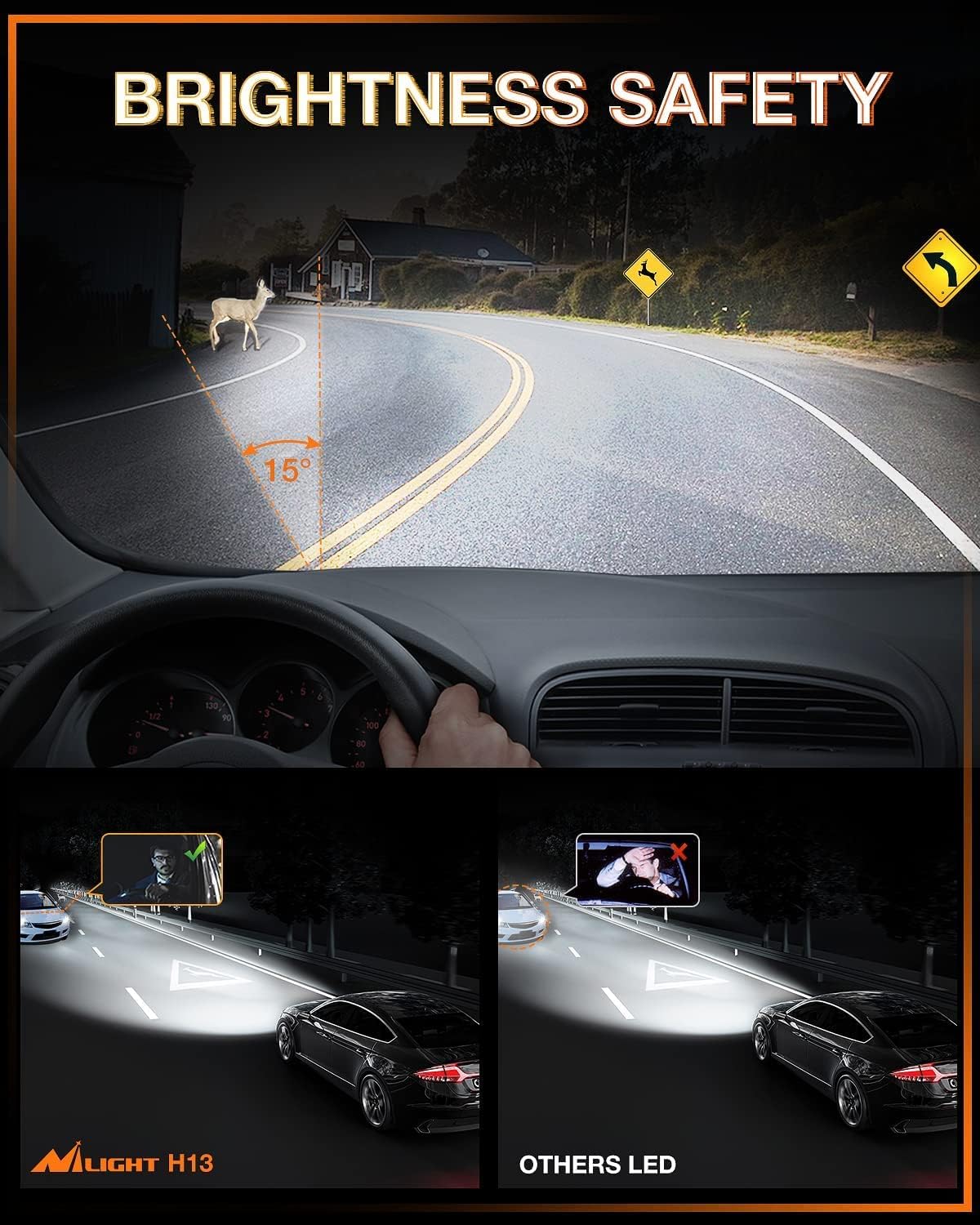 Nilight H13/9008 Bulbs, 350% Brighter LED High and Low Beam Bulb, 6000K Cool White Super Bright, 2-Pack