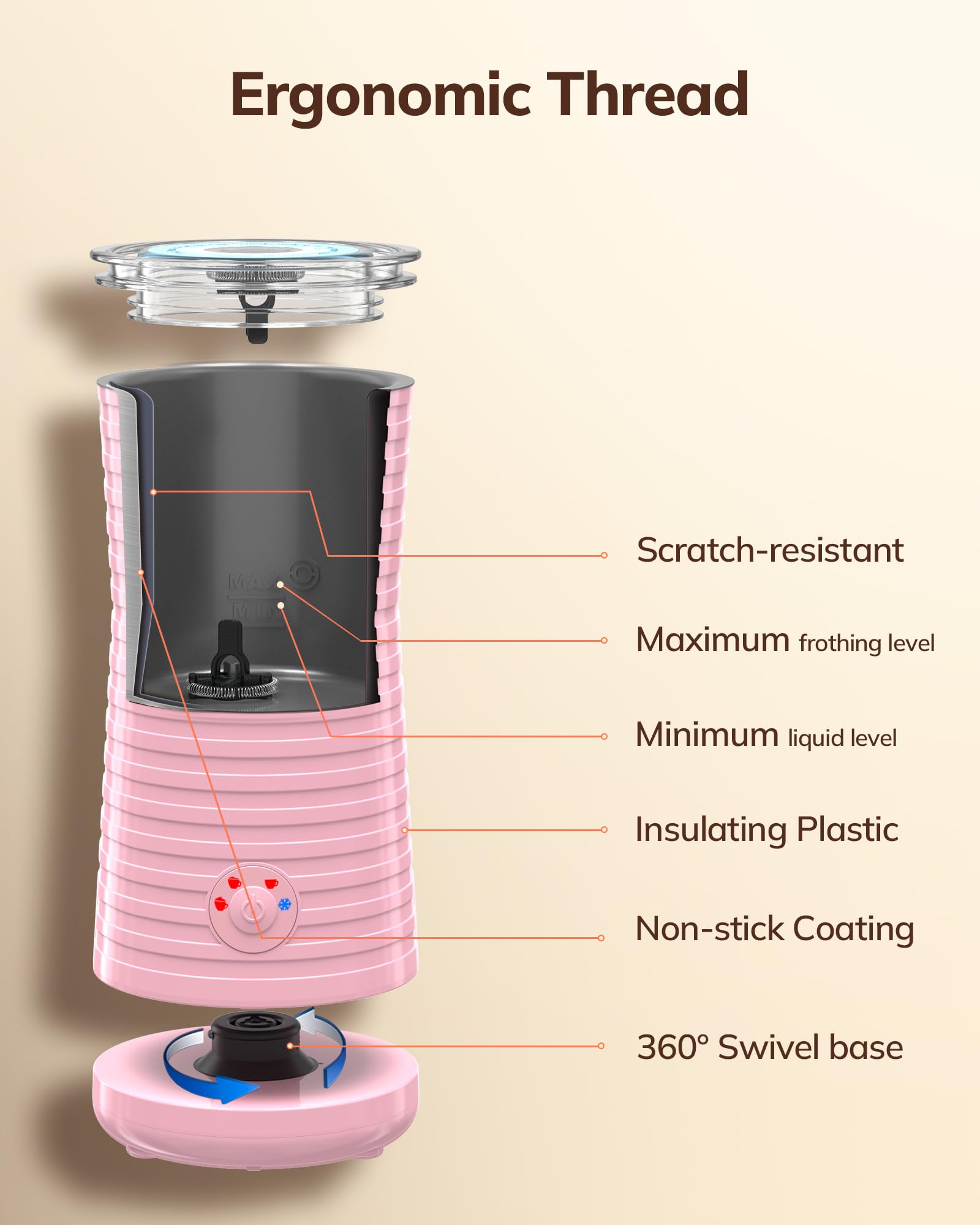 Espumador de Leche Eléctrico​4 en 1, Morpilot ​​Calentador de Leche​​ para Espuma Fría/Caliente, Ideal para Cappuccino, Latte y Leche Caliente, 240ml, Rosa