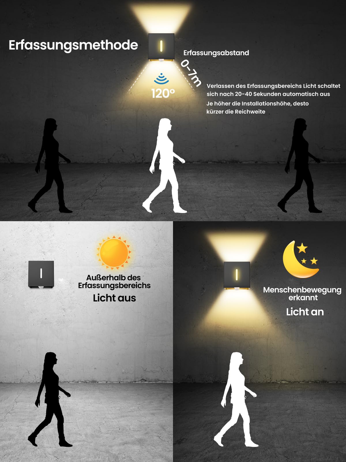 brightower LED Außenwandleuchte Außenlampe mit Bewegungsmelder,3000K Wandlampe mit Austauschbarer G9 IP54,Aluminium Wandleuchte Außen Einstellbar Abstrahlwinkel für Garten Eingang