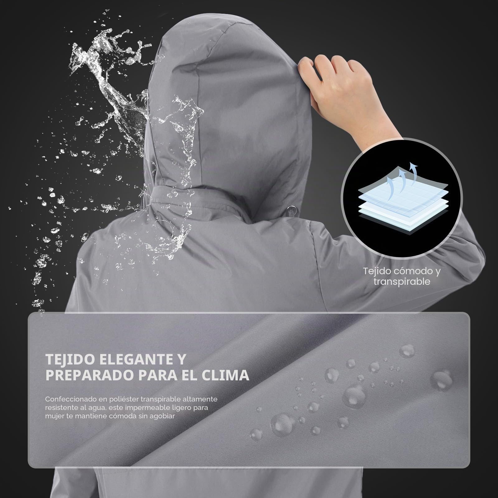 Chaqueta Impermeable para Mujer con Capucha y lluvia Larga con Capucha Gabardina Ligera a Prueba de Viento Chaqueta de lluvia para Mujer para Adultos