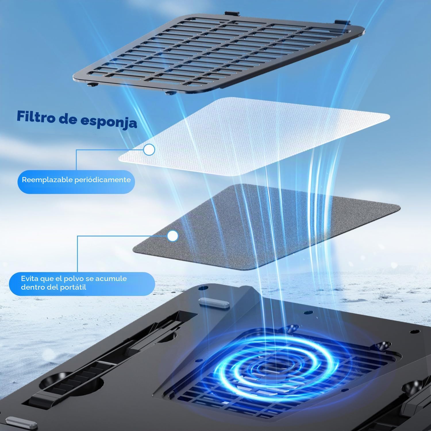 IETS GT600 - Almohadilla de refrigeración para laptop equipada con ventilador gigante (5.5 pulgadas de diámetro), espuma sellada para laptop de refrigeración rápida, enfriador de laptop de 14.1 a 19.3