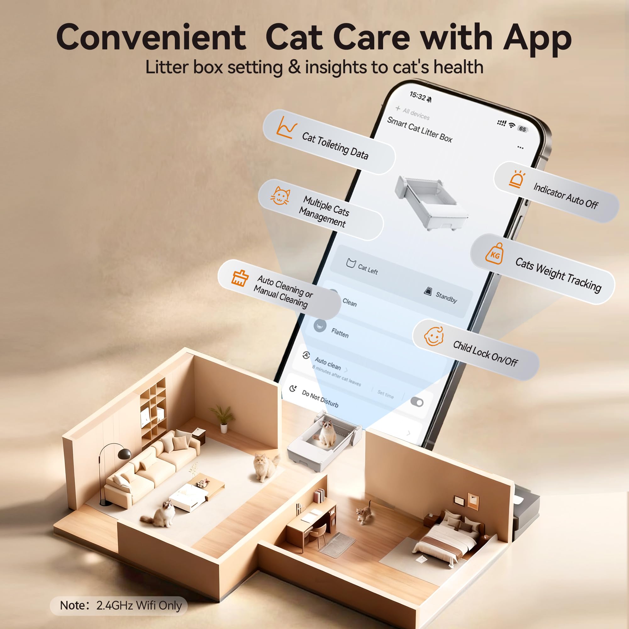 Meowant Arenero Gatos Autolimpiable – Diseño Abierto, Doble rastrillo, Compatible con Arena aglomerante, Anti-atrapamiento, Control de olores y fácil Limpieza. Ideal para hogares con múltiples Gatos