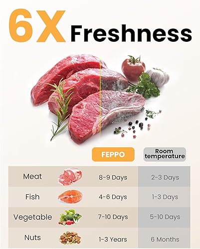 Miniatura 6 de FEPPO Sellador al vacío para alimentos con tanque de agua visible, máquina selladora al vacío compacta de mano con 30 bolsas reutilizables para