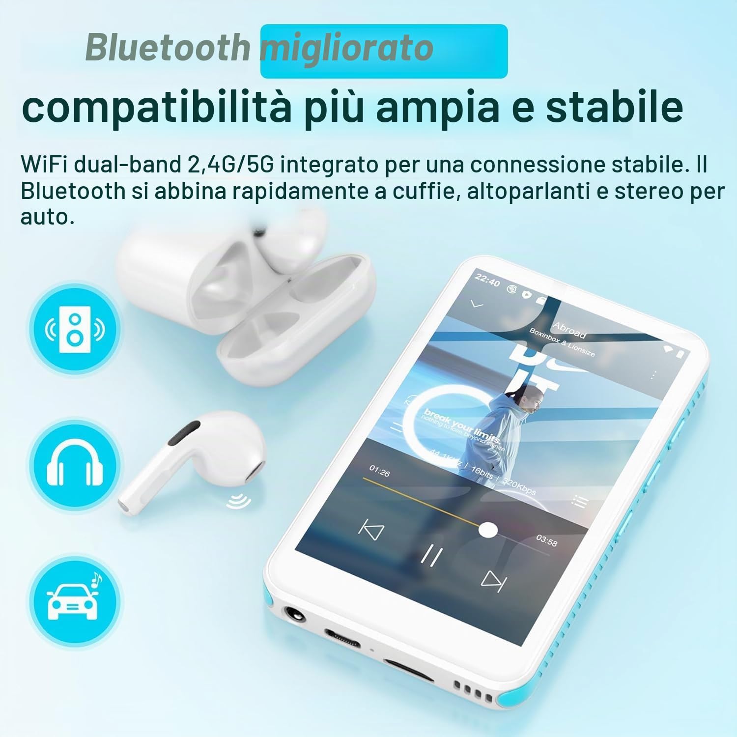 SWOFY 160GB Lettore MP3 con Bluetooth e WiFi, D08 Lettore Android 13, Touchscreen da 4 Pollici, Bluetooth, WiFi, Supporta Spotify, Audible, Play Store e Radio FM, Espansione fino a 1TB