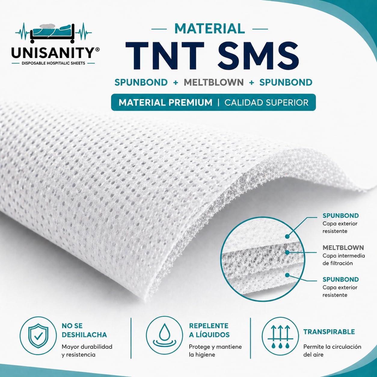 UNISANITY Sábanas Desechables Ajustables para Camilla, TNT SMS, 80 x 220 cm, Pack de 100 Unidades, Uso Profesional