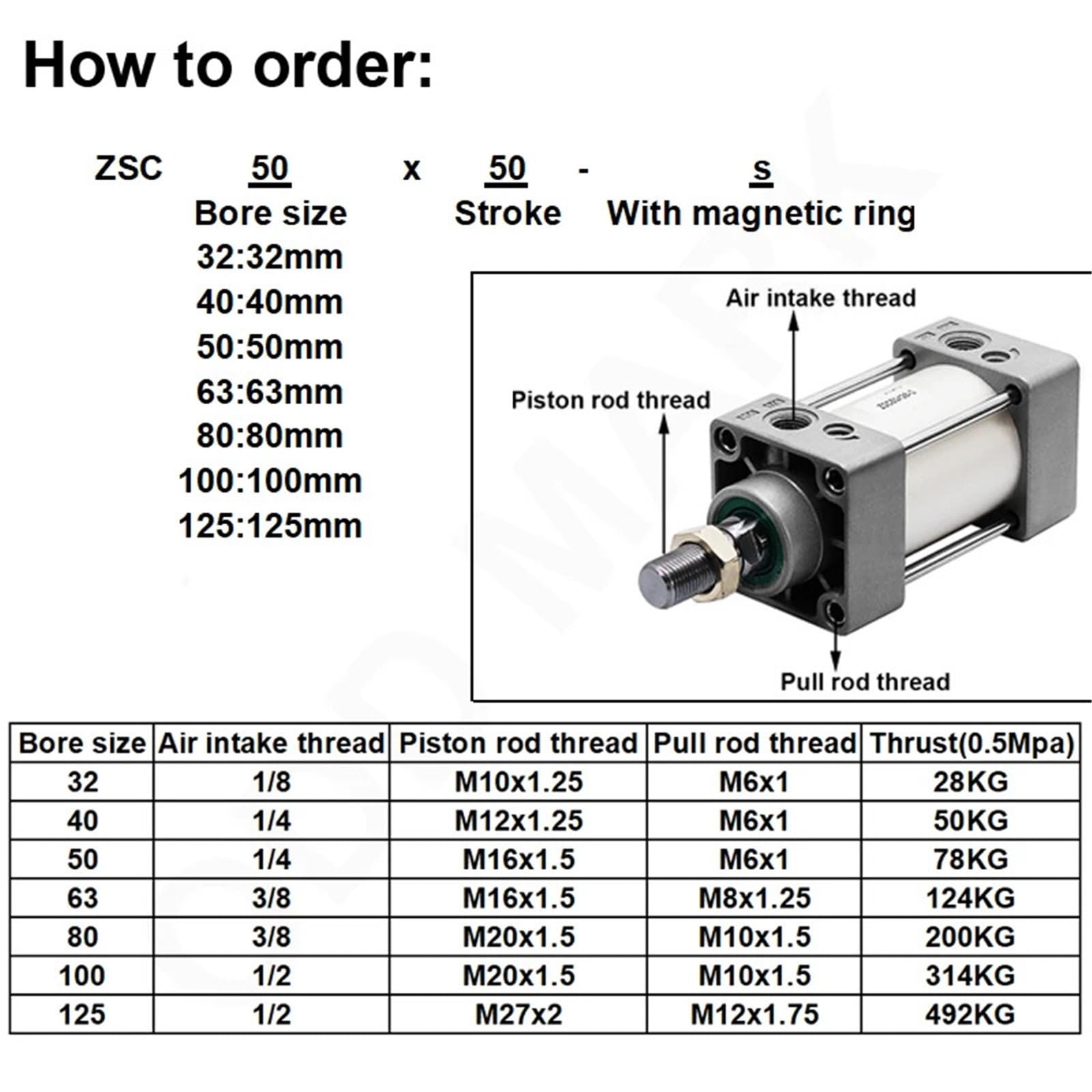 1 stücke Pneumatische Zylinder 32mm Bohrung 25mm bis 200mm Hub SC32/40/50/63/80/100/125 Doppel Wirkenden Standard Luft Doppel Dichtung Ring(Stroke 200mm Magnet,Bore 63mm)