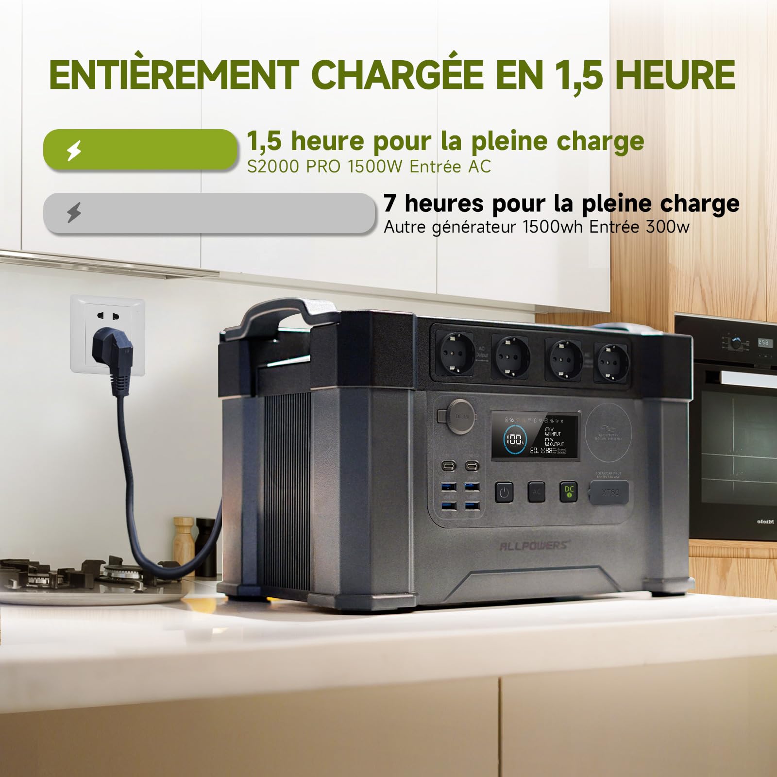 ALLPOWERS S2000Pro Station électrique portable 1451Wh, 4 prises CA 2400W (crête 4000 W), 0 à 100% en 1,5 heure, fonction UPS, générateur solaire pour camping, panne de courant, extérieur, camping-car
