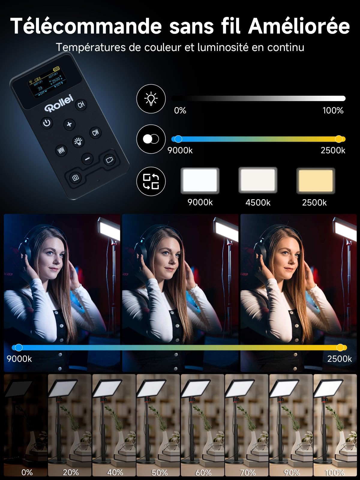 Rollei Lumis Key-Light, lumière vidéo LED avec trépied de Table et télécommande sur Le câble. Grande Lampe de Bureau Bicolore avec 192 LED à intensité Variable (96 Blanc Chaud + 96 Blanc Froid)