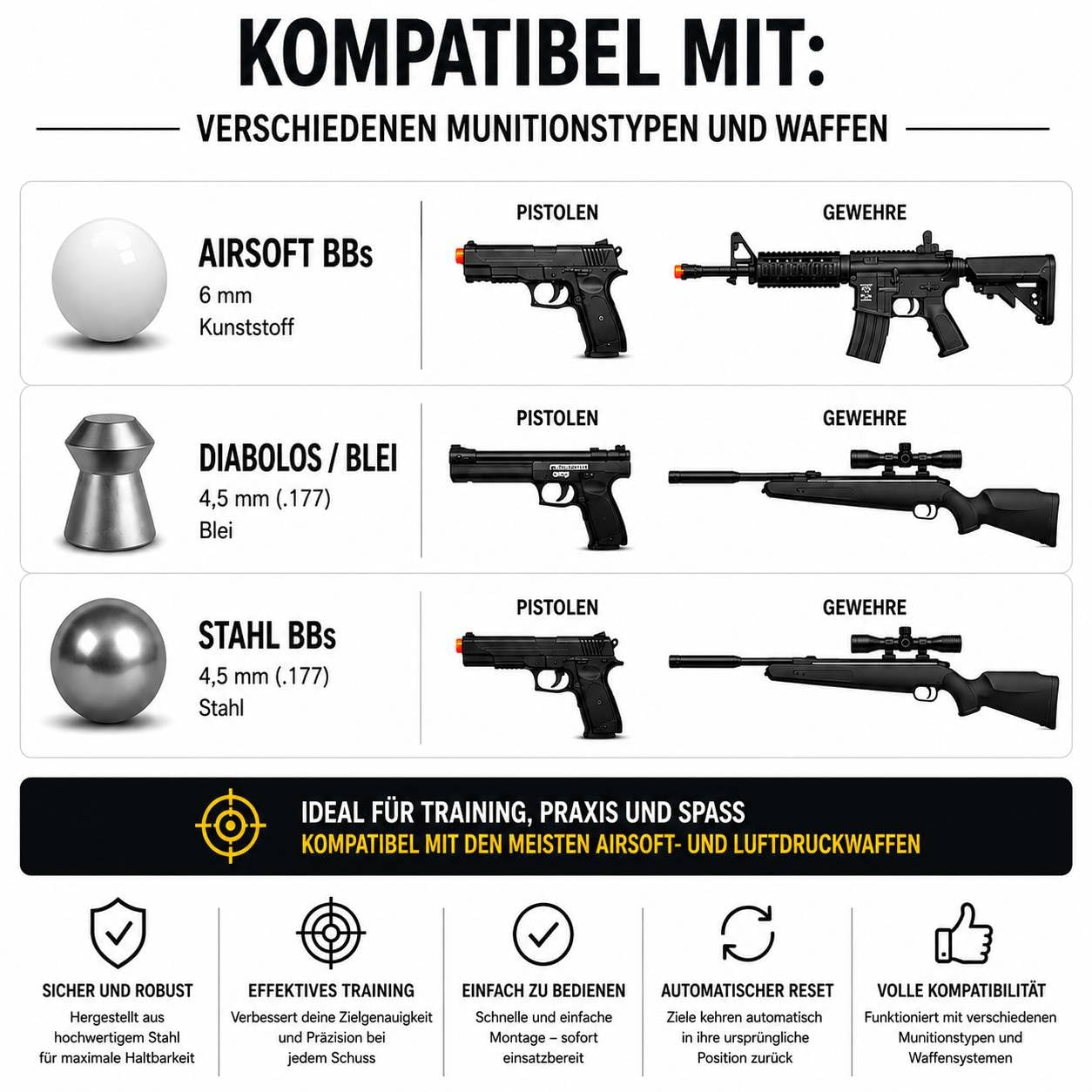 Metallziel mit 8 Drehzielen und Kugelfang 14x14 cm für Airsoft