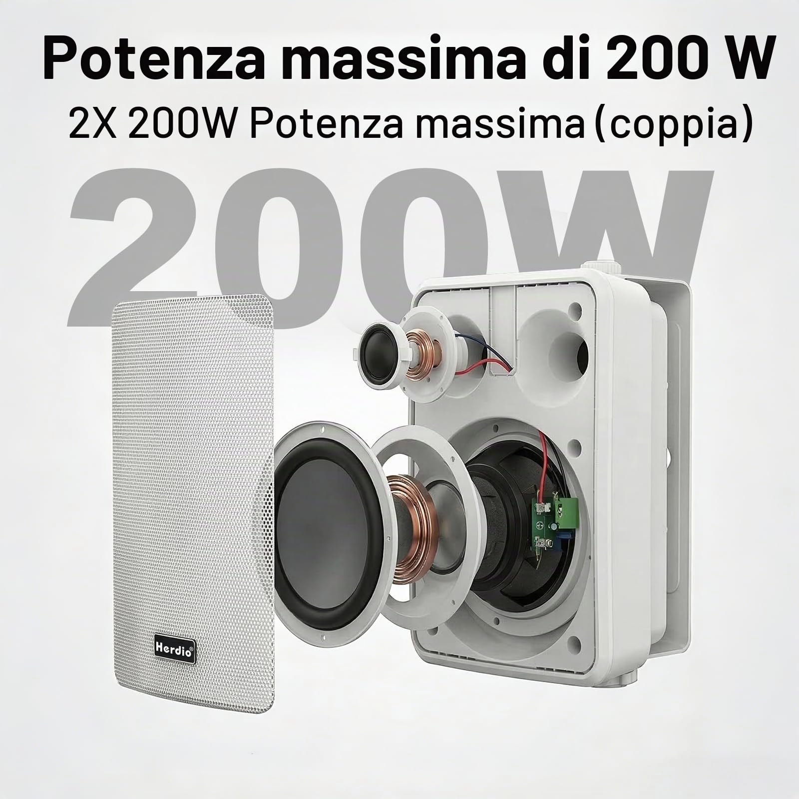 Herdio 5.25" 300W Max Power Wall Mount Outdoor Bluetooth Speakers, Be Waterproof and Able to Wireless Multi-Connection Up to 20 Units for Patio/Porch/Balcony (Whute, 2-Pack)