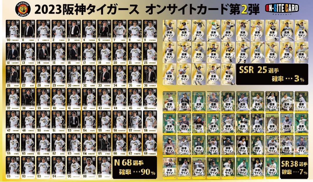 Amazon.co.jp: 阪神タイガースオンサイトカード 2023-2 近本光司 N 