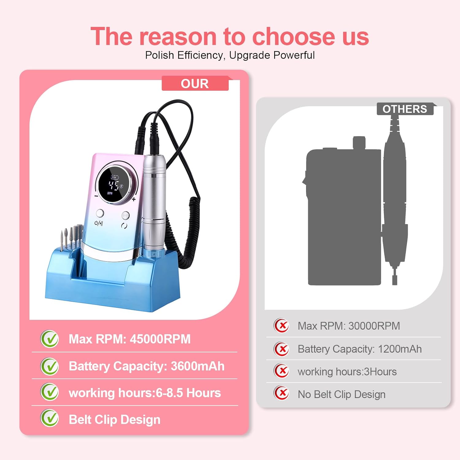 Electric 45000RPM Nail Drill Machine Rechargeable Portable Nail File Electric DIY Nail Drill Kit with Smart LCD Screen for Gel Nail Manicure and Pedicure Reflective Body etc (Gradient)