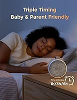 Vista 8 de Momcozy Portable Sound Machine with Night Light, White Noise Sound Machine for Baby, 20 Soothing Sounds, Sound Therapy, Long-Lasting Power, Timer