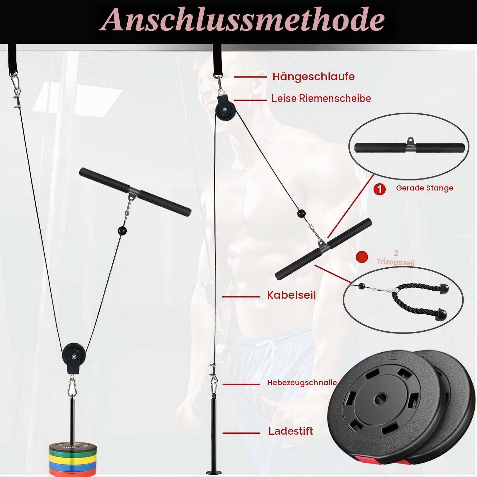 Taeku Kabelzug Fitnessgerät für Zuhause – Latzug & Trizeps Seilzug Trainer mit Riemenscheibe, Unterarmtrainer & Gewichtsstift, DIY Krafttraining Kabelmaschine für Rücken Schultern (2,5M Kabel)