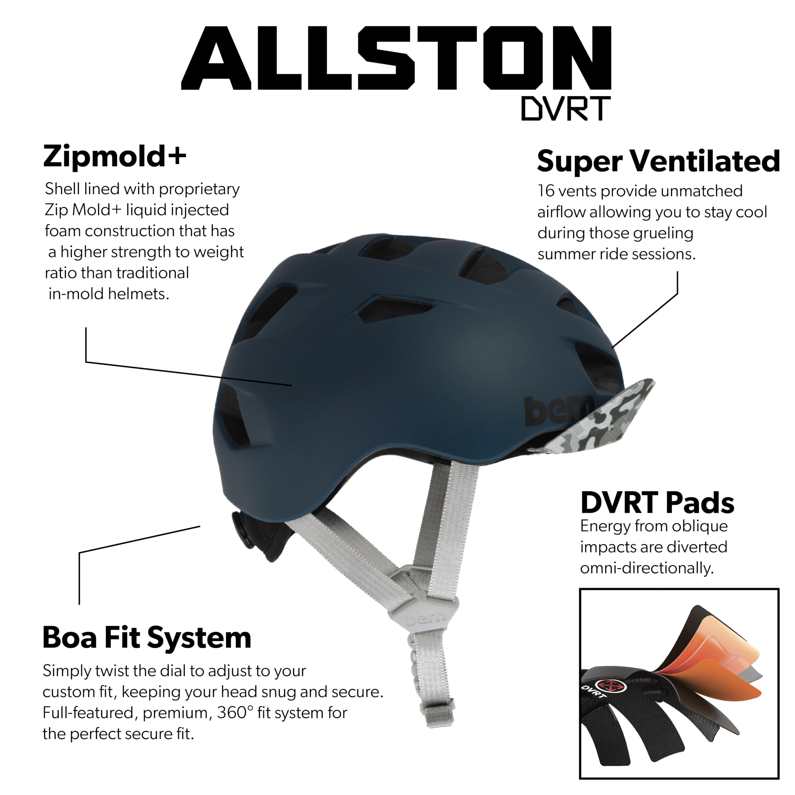 Bern Allston Adult Bicycle Helmet, Low Profile, Comfortable, Ventilated, City Bike Helmet, Travel Helmet, Safety Certificate for Men and Women, Teal Matte Cushioned, Medium Sports & Outdoors