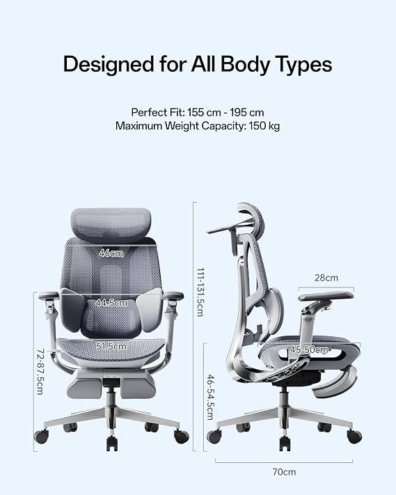 Hbada E3 Pro 2026 Edition Ergonomic Office Chair, Mesh Desk Chair with 3-Zone Floating Lumbar Support, Upgraded 4D Headrest, 720° Armrests, Grey with Footrest