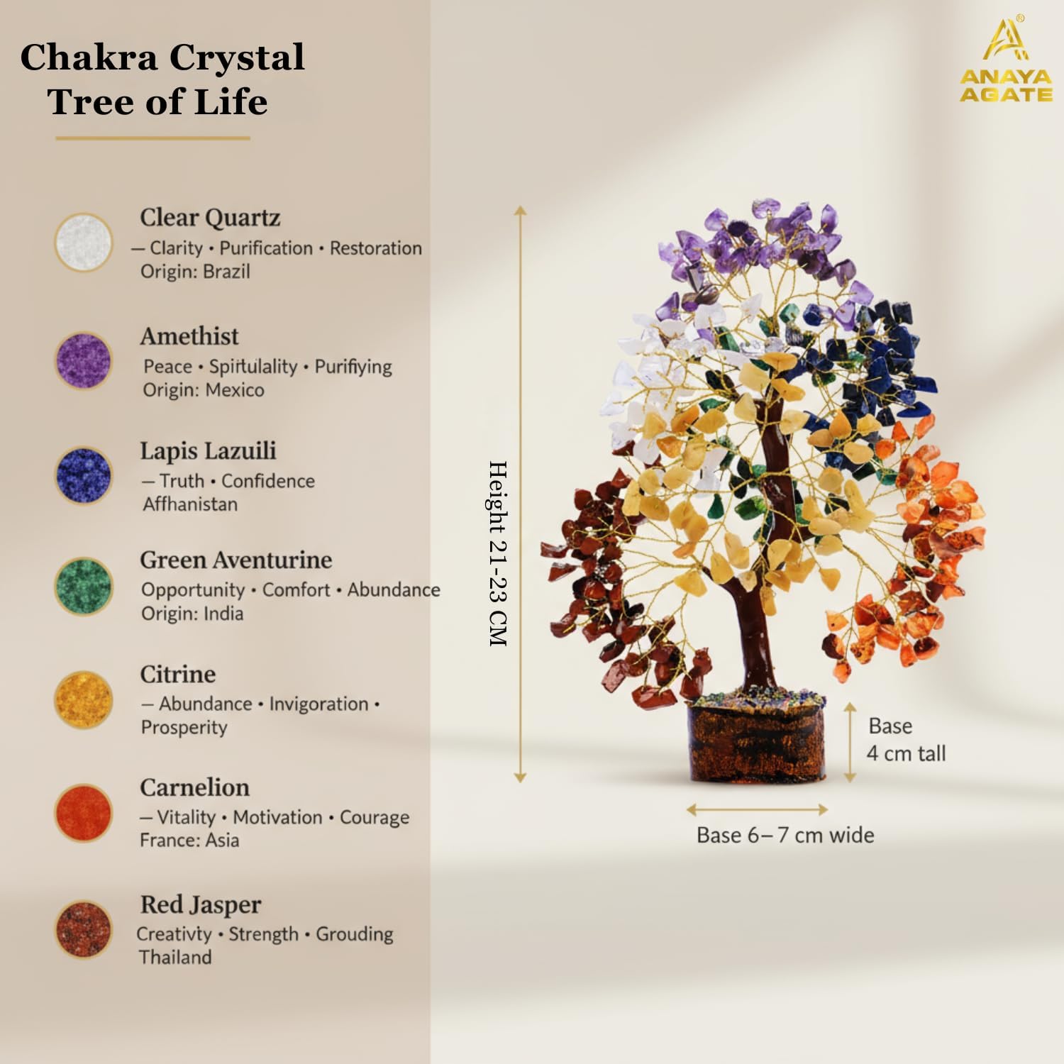 7 Chakra Crystal Tree of Life – Handmade Healing Crystals and Crystals and Healing Stones Money Tree for Home & Office Decor – Feng Shui Spiritual for Women - Image 2