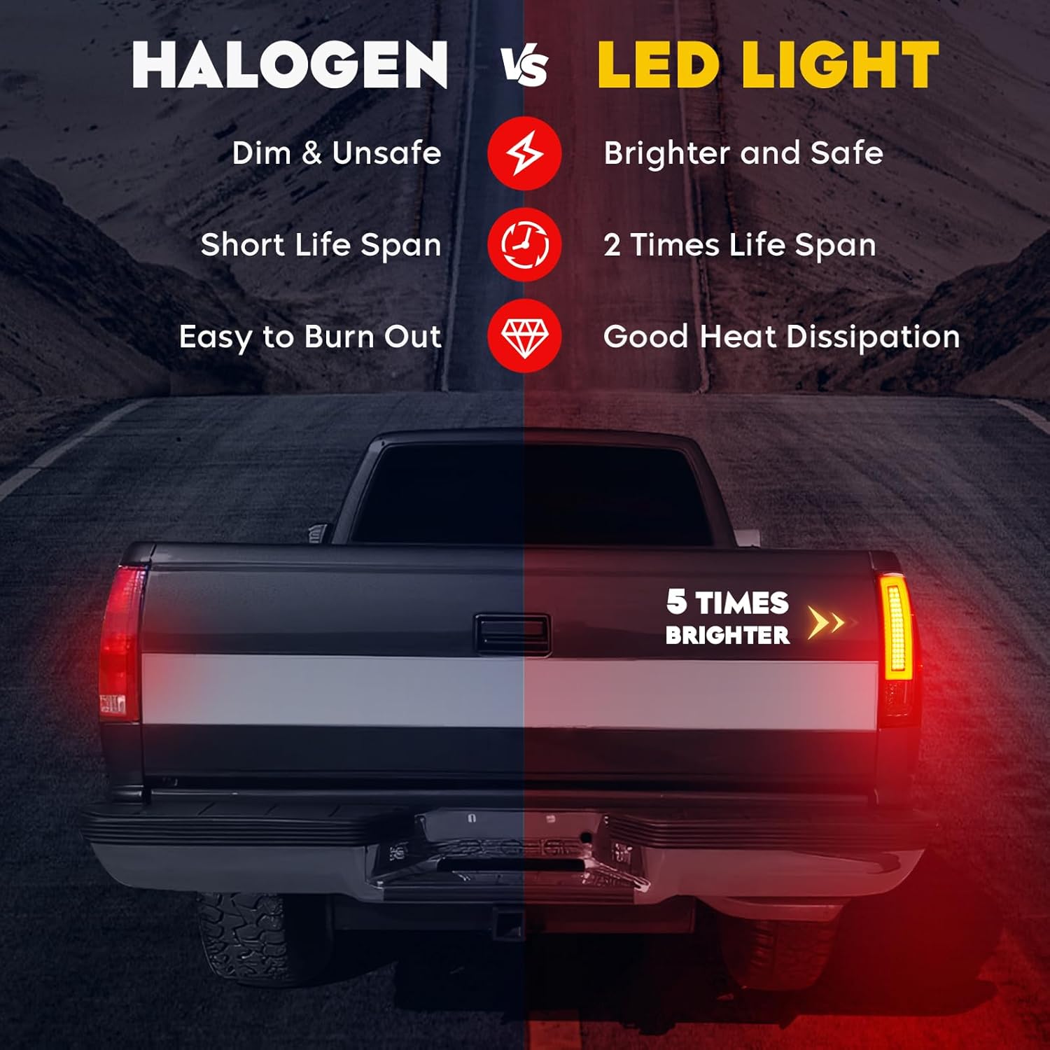 Tail Lights Assembly [LED Kit] Fit for Chevy Silverado 1500 2500HD 3500HD 07-14, for GMC Sierra 3500HD 08-14, for Sierra Denali 3500 11-14 with Dual Rear Wheel ONLY, Rear Taillights, Smoked Lens