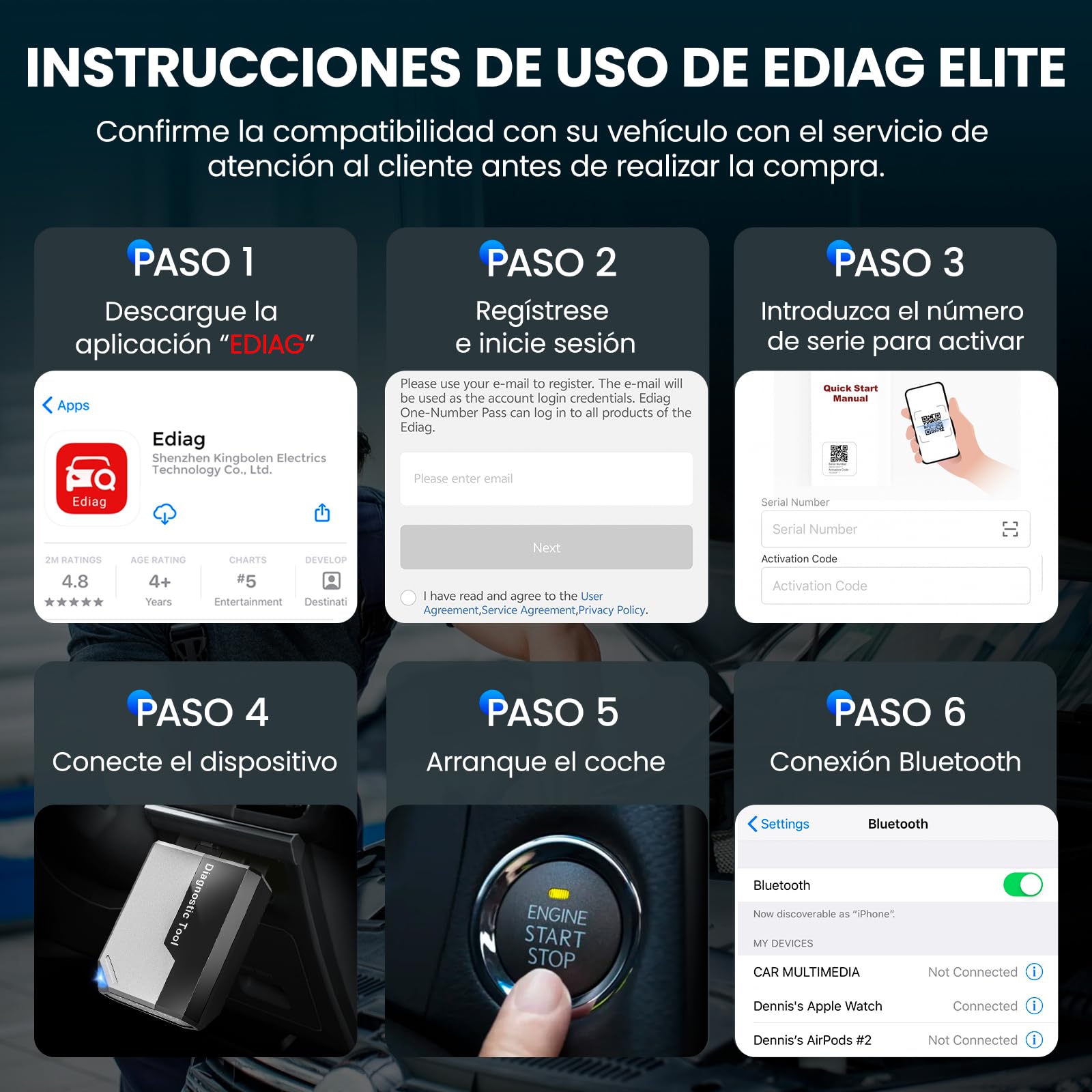 KINGBOLEN EDIAG Elite OBD2 Diagnosis Bluetooth, Diagnosis Coche Multimarca para iOS y Android,Completo del Sistema& 15+ Funciones de Reinicio, Prueba Activa, FCA, CANFD, Actualizaciones gratuitas