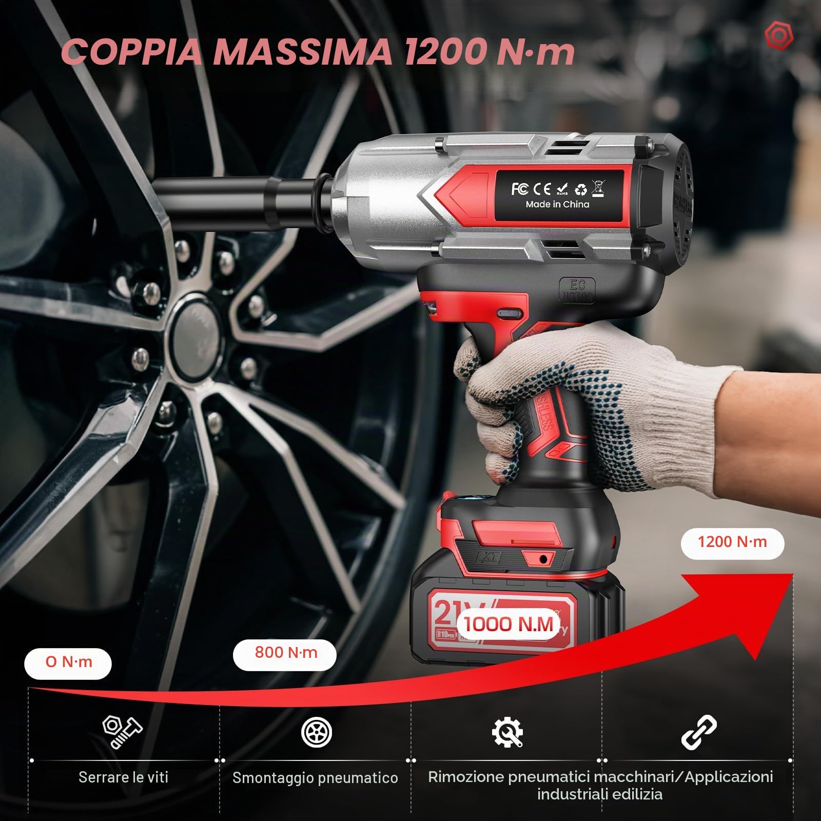 Avvitatore a Impulsi, 1200N.m Cacciavite a Batteria con Batteria 4.0 AH*2, 2 Luci a led, Modalità 3+2 Velocità, Con 5maniche, Pistola a percussione senza spazzole, Auto
