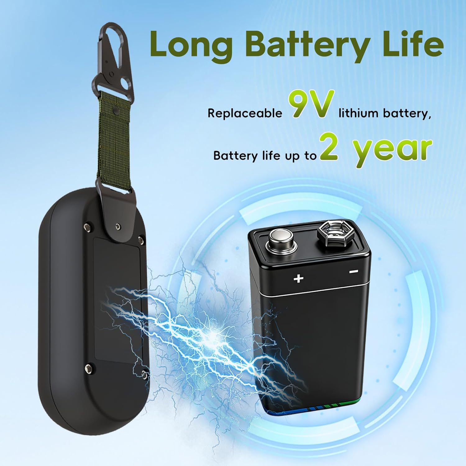 GZAIR SA103 Travel Carbon Monoxide Detector, IP67 Waterproof Portable CO Gas Alarm for Vehicle, Aviation, Camping, Visual, Audible, and Vibrating Alerts, 2-Year Battery Life - Image 5