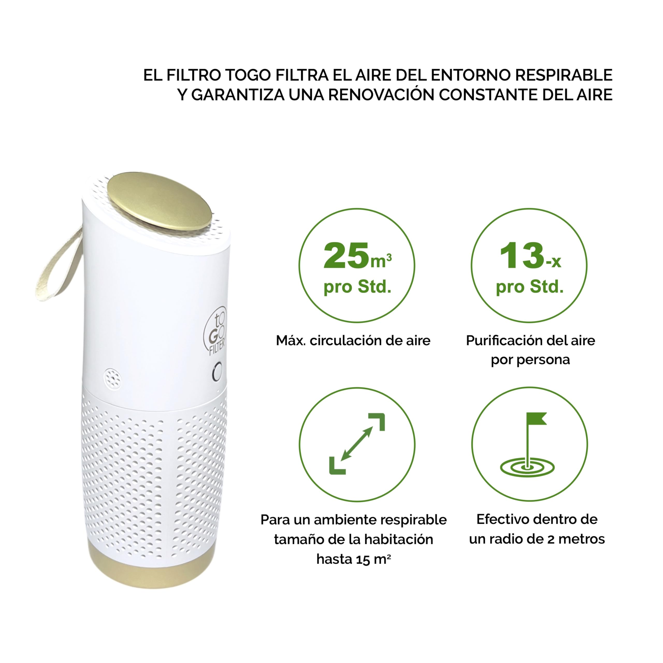 toGo Filter purificador de aire portátil pequeño con batería para viajes, coches y mesas, filtro HEPA 13 y filtro de carbono, contra contaminantes polen humo - para alergias y asmáticos (blanco)