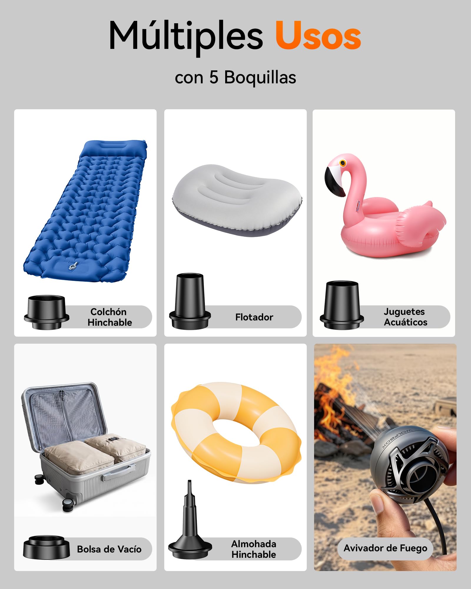 WOLFBOX MFmini Bomba de aire eléctrica, mini bomba de aire USB para colchón de aire sin batería, 32 g, ultraligera, 4,5 KPA, bomba eléctrica portátil 2 en 1, inflado con 5 boquillas, camping piscina
