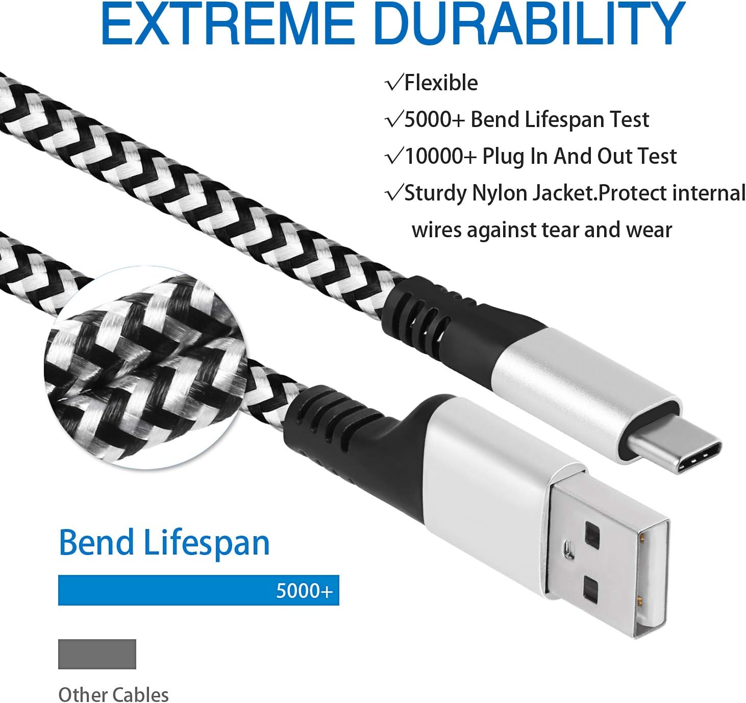 USB Type C Cable, 10FT 2Pack Long Samsung S10 Charger Cable,Durable Braided USB C to A Cable,USB C Cord for Samsung Galaxy S8 S9 S10 Plus Note 8 9,LG G7 G6 V30,Google Pixel 3XL, Moto Z3