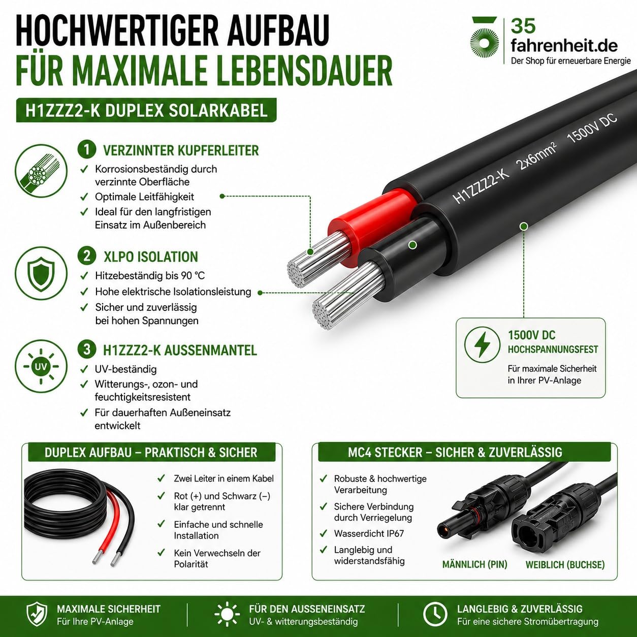 Solarkabel Duplex 19m Set 6mm² H1Z2Z2-K – inkl. MC4 Stecker & Adapter – TÜV zertifiziert – 1500V 30A – UV- & witterungsbeständig – für Solaranlagen, Photovoltaik & Balkonkraftwerke