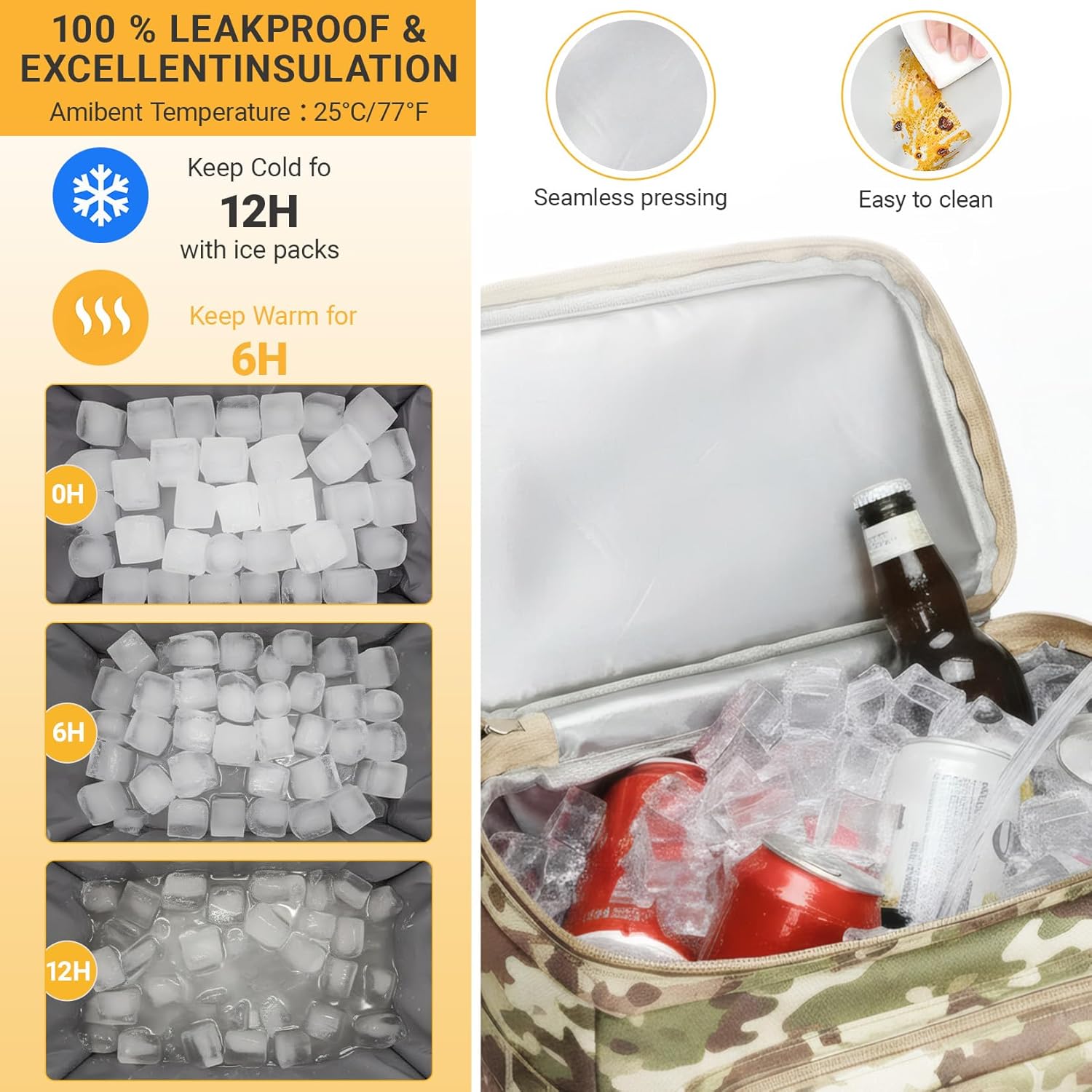 Tactical Backpack Cooler,Large Cooler Backpack Lunch Box for Men Adults Work with Handle,Insulated Soft Thermal Bag