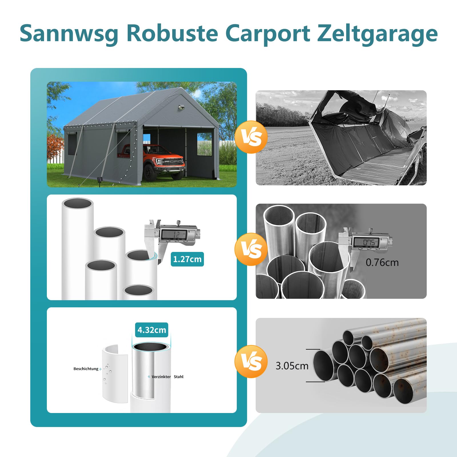 Carport Garage 3 x 6 m - Tenda da Garage Extra Grande Resistente All'Inverno Con Finestra Roll-Up per Auto, SUV, Barche e Camion - Pareti Laterali e Tetto Rimovibili - Magazzino