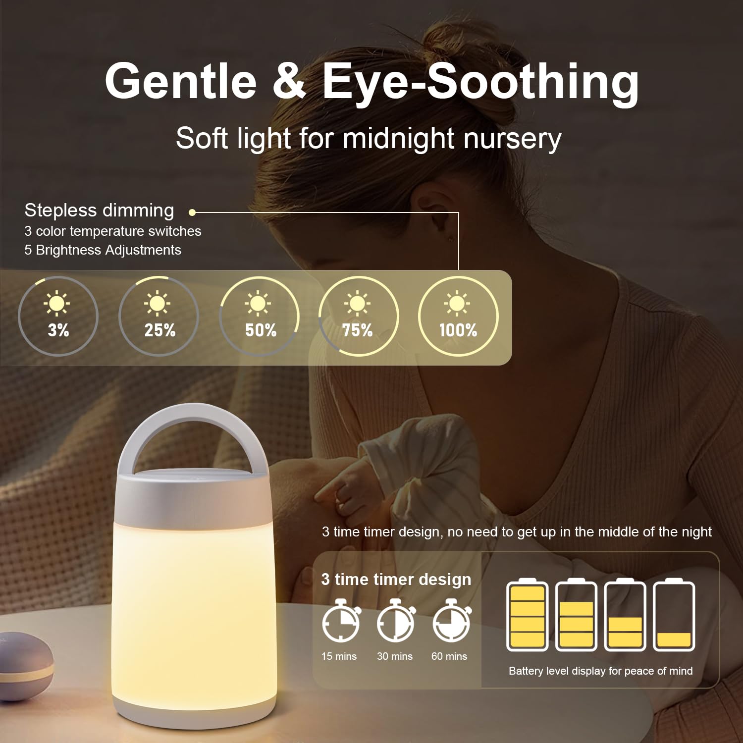 Kinderzimmer-Nachtlicht für Baby, tragbare LED-Touch-Nachtlampe für Kinder und Erwachsene, Stillen, Schlafhilfe, wiederaufladbar, über USB aufladbar, Nachttisch, dimmbar, warmes Nachtlicht