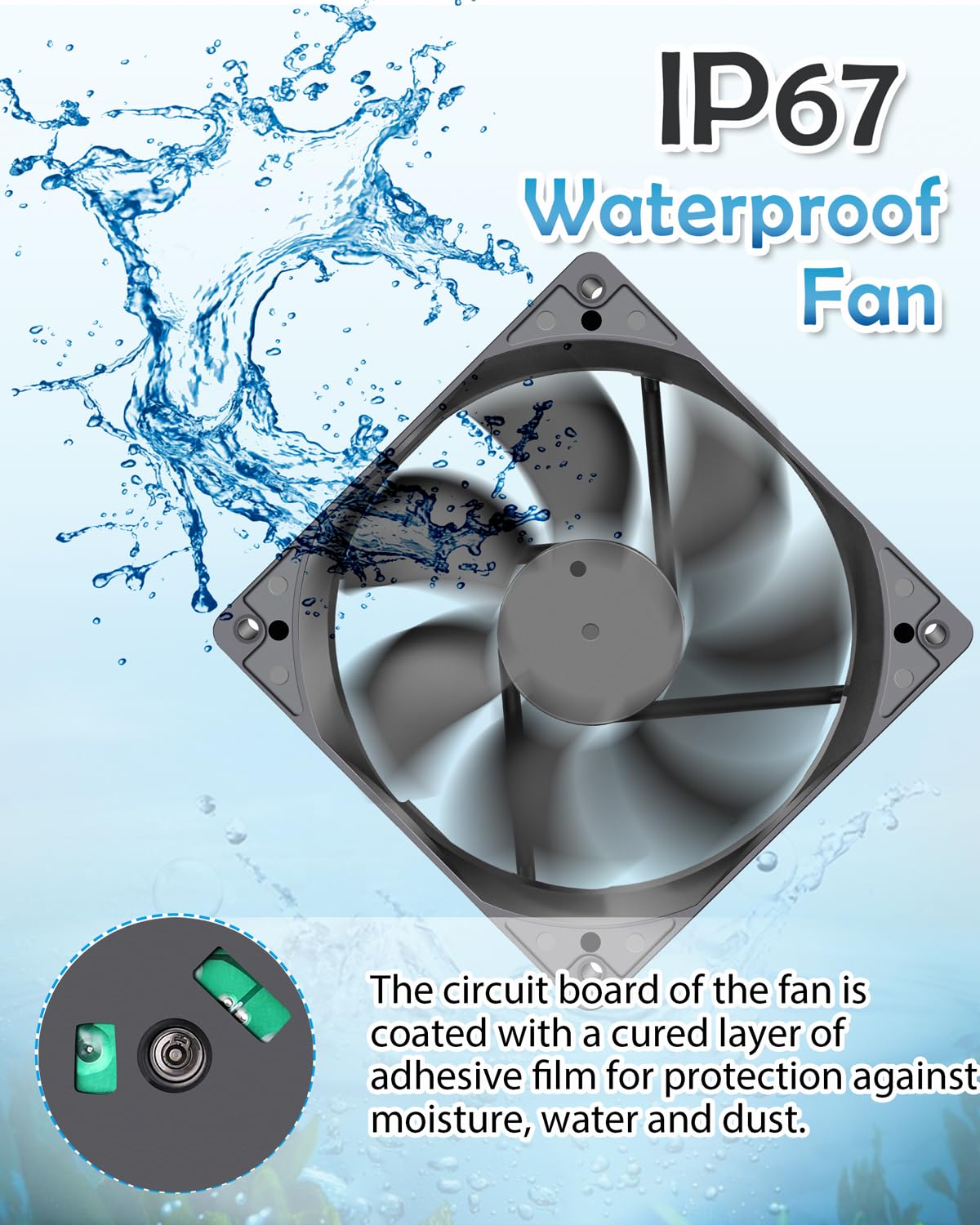 GDSTIME Ventilador impermeable IP67 de 120 mm x 25 mm, 24 V CC, paquete de 2