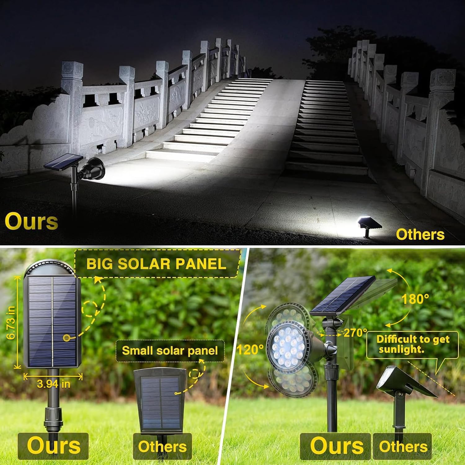 Solar Bodenleuchte, Sinicyder 4 Stück 8 LEDs Solarleuchte für Garten, IP88 Wasserdicht Edelstahl, Solar Bodenleuchte Außenleuchte für Yard Auffahrt Rasen Pathway [Energieklasse A+++]