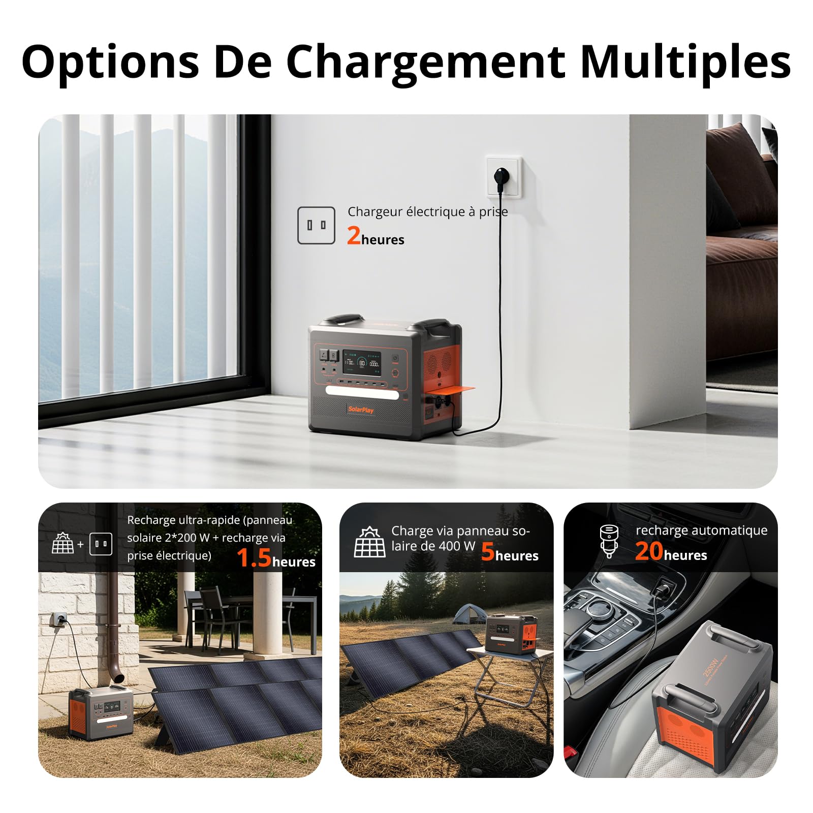 SolarPlay Station électrique portable Générateur solaire， avec 12 connecteurs de sortie, LiFePO4, UPS, pour camping, pannes de courant avec 5 ans de garantie (Q2402M)