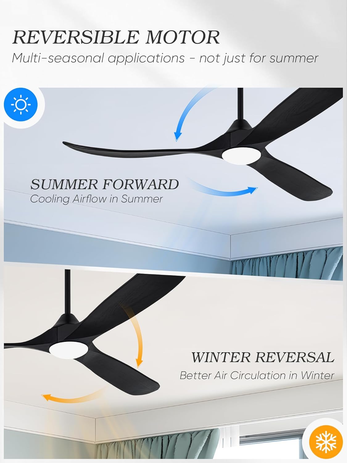 60 Inch Black Outdoor Ceiling Fan for Patios with Light, Modern 3 Blades Wood Ceiling Fan with Remote Reversible DC Motor, Indoor Outdoor Fan for Farmhouse Exterior Porch Gazebo
