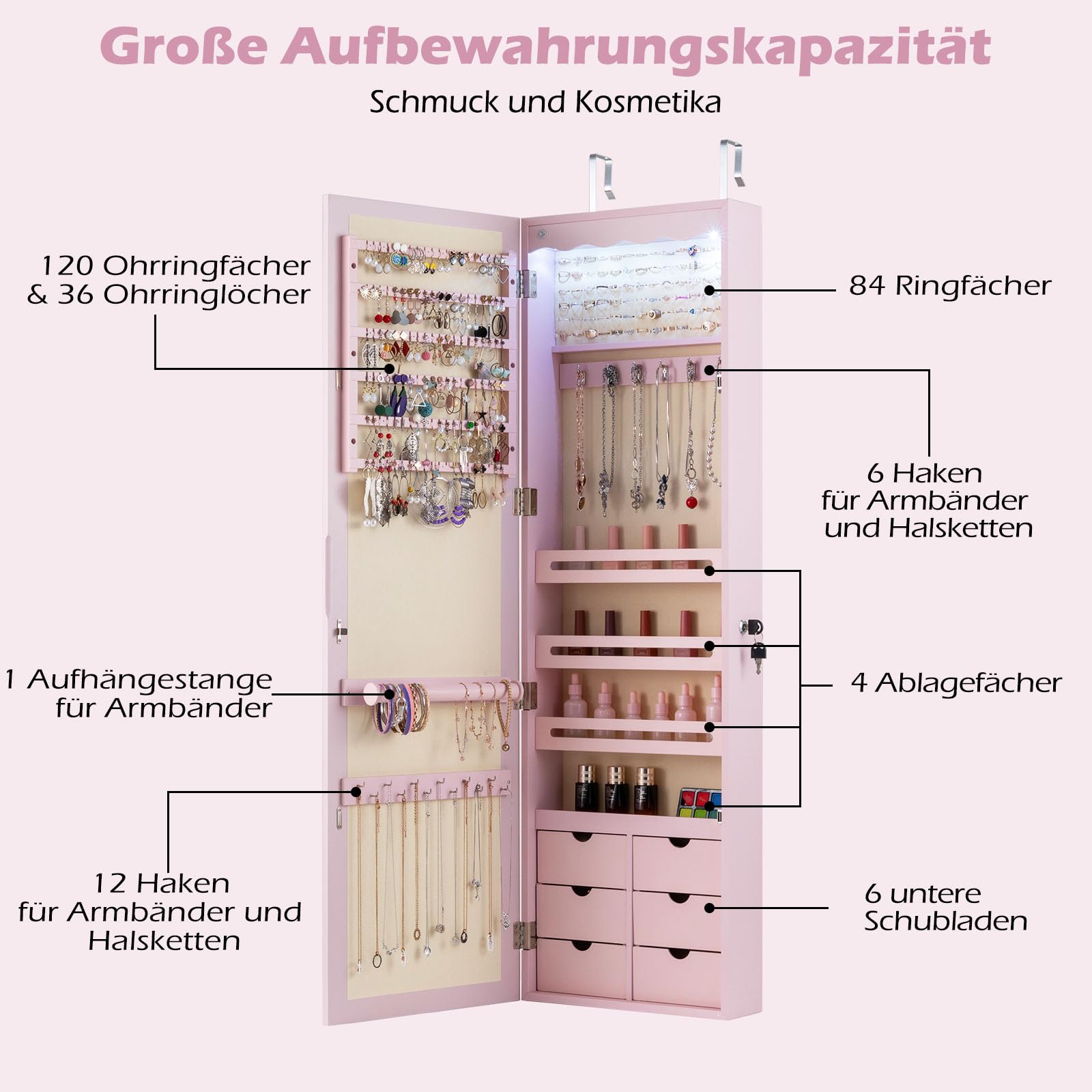 COSTWAY Schmuckschrank mit LED Beleuchtung, 6 Schubladen und Spiegel, Sipegelschrank hängend, Hängeschrank für Tür und Wandmontage, abschließbar (Rosa)
