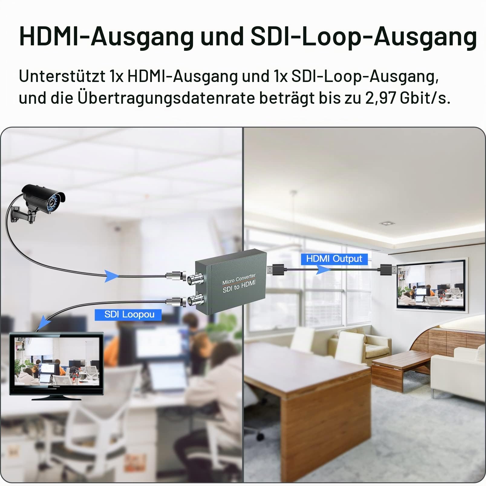 SDI-zu-HDMI-Konverter mit SDI-Loop-Ausgang, SDI zu HDMI, automatische Formaterkennung für 3G-SDI-, HD-SDI-, SD-SDI-Signale zur Anzeige auf dem HDMI-Bildschirm
