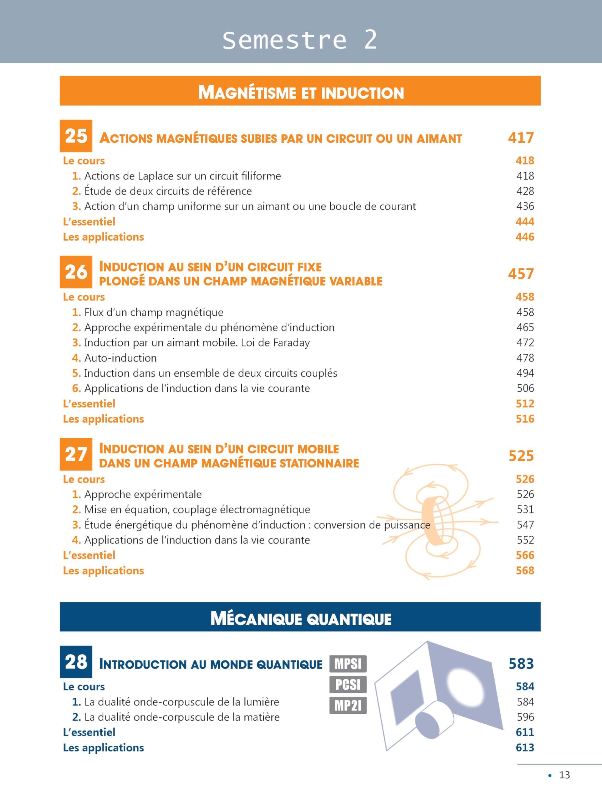 Super manuel de physique: Tout le semestre 1 Optique, électrocinétique, ondes et mécanique