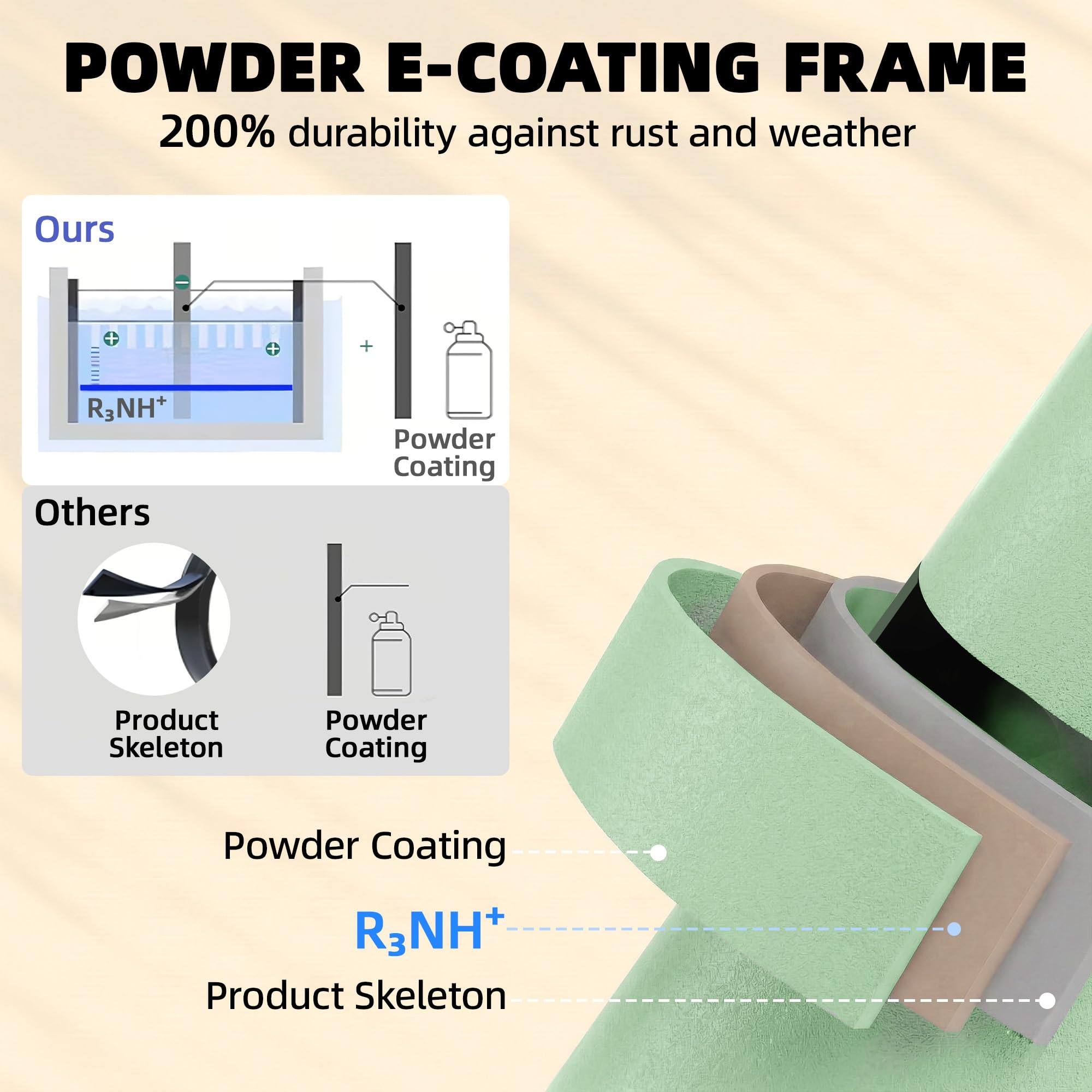 Outsunny 3 Piece Folding Bistro Set, Round Bistro Table and Chairs Set 2 with Electrophoresis Metal Frame, Small Outdoor Garden Furniture Conversation Sets for Patio, Balcony, Porch, Light Green - 4