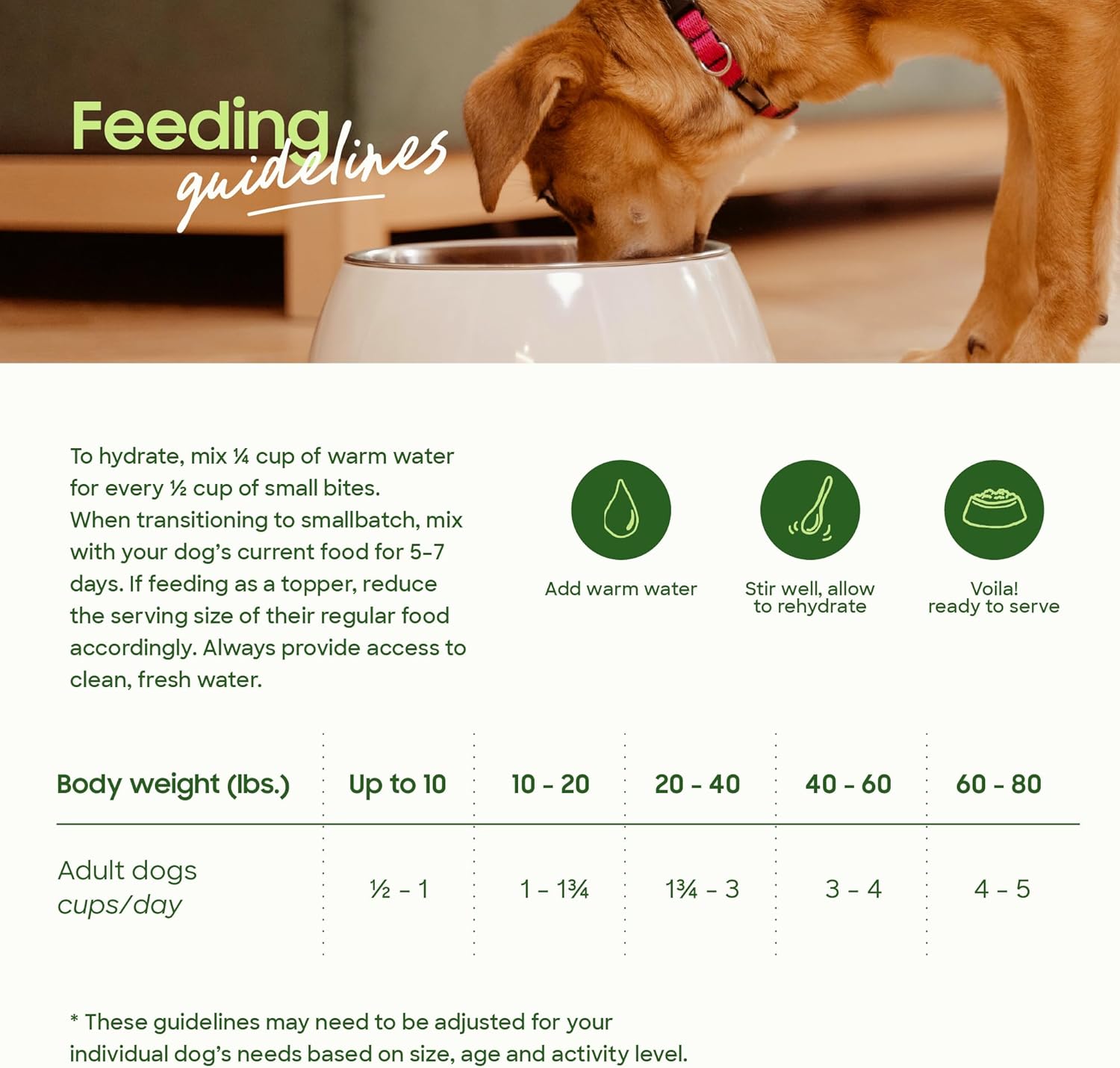 smallbatch Freeze Dried Dog Food – Lamb Recipe, Small Bites, Grain Free, Organic Produce – Grass Fed Lamb Hearts & Organs – High Protein Meal – Complete & Balanced Nutrition – 19 oz, Made in USA