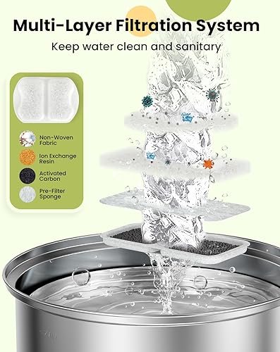 Miniatura 2 de oneisall 8 filtros de carbono para fuente de agua para perros, acero inoxidable, 230 oz1.8 g, 8 juegos de filtros para fuente de perro