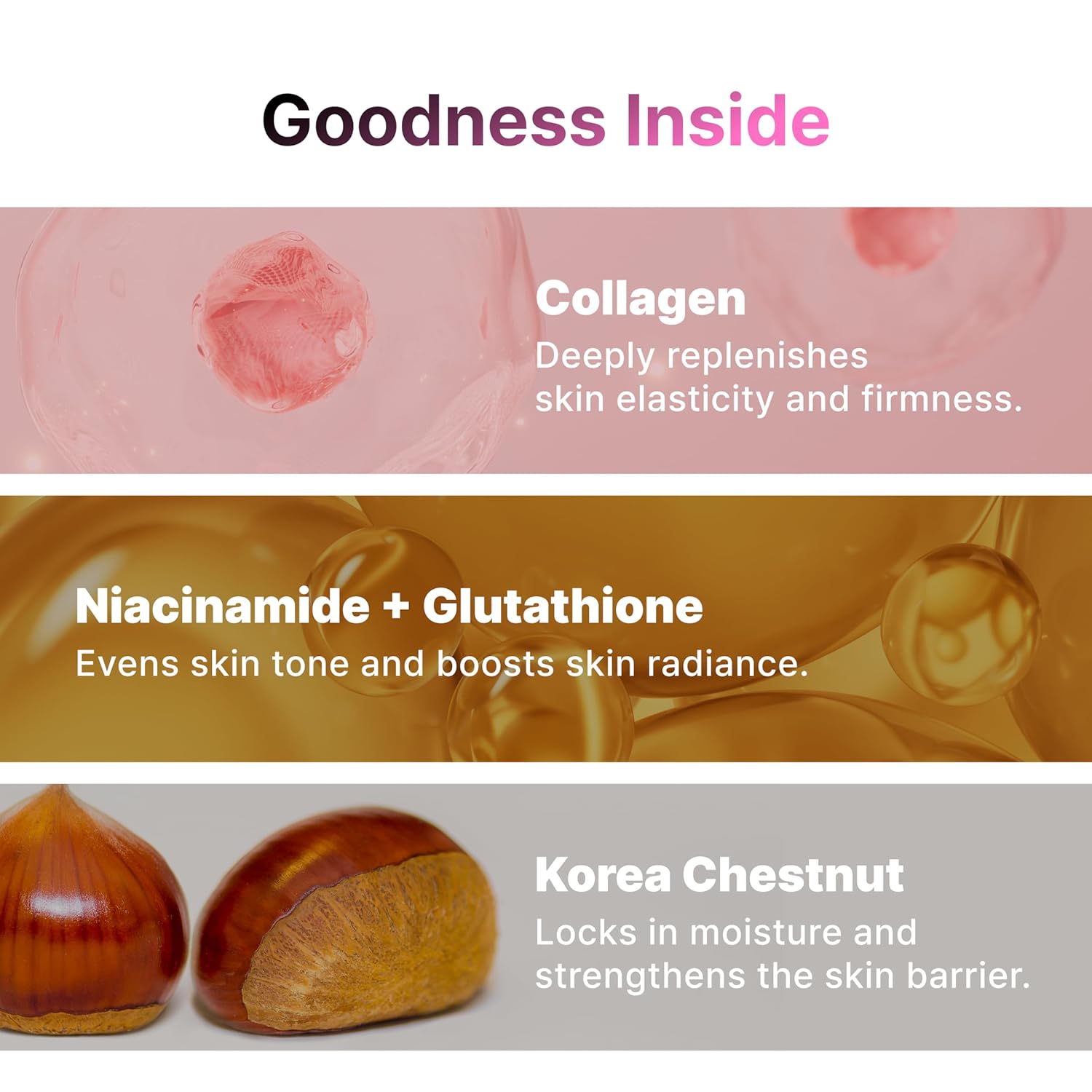 PO:DL Collagen Bubble Serum for Skin Elasticity Radiance Glow | Firming Hydrating Exfoliating Fast Absorbing Serum | K-Chestnut Collagen Niacinamide | No Fragrance 3.88 fl oz Korean Skincare - Image 5